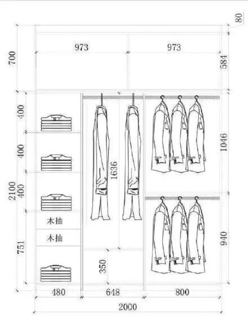 衣柜内部结构及基本尺寸