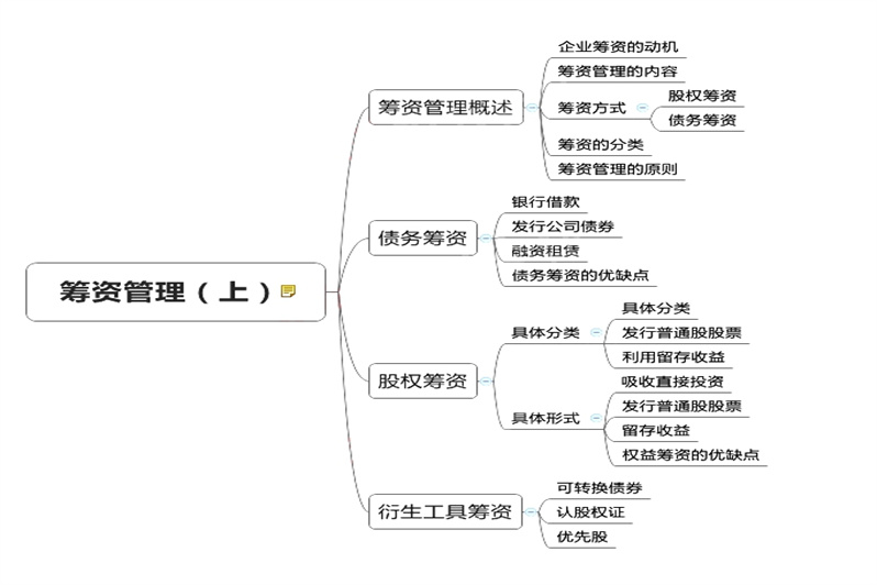 来自网讯 推荐教育机构 热文推荐 出纳和会计的区别 会计与出纳岗位