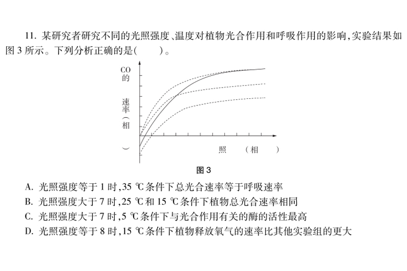 2021上半年中职生物学科知识与能力教师资格证笔试真题及答案