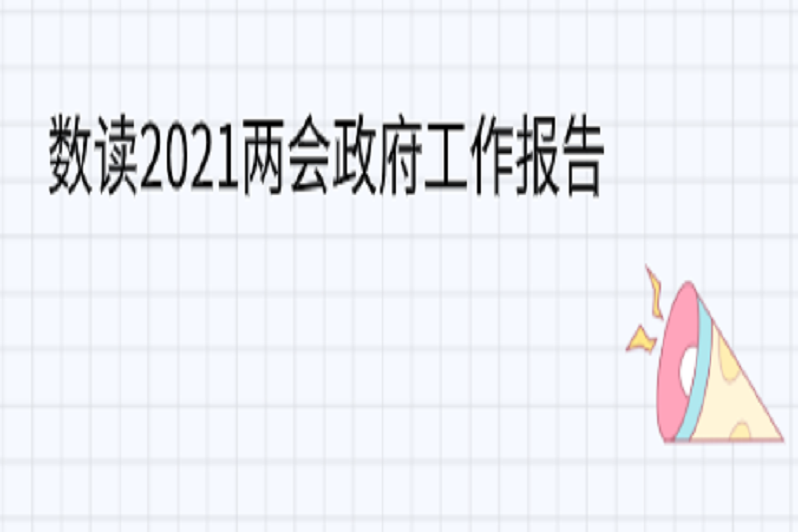 数读2021两会政府工作报告