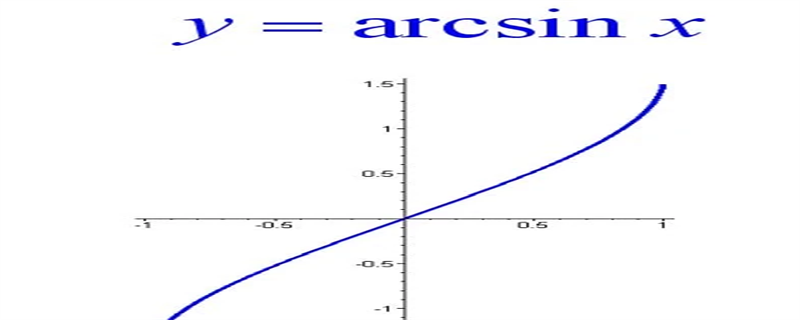 y=arcsin的图像图片