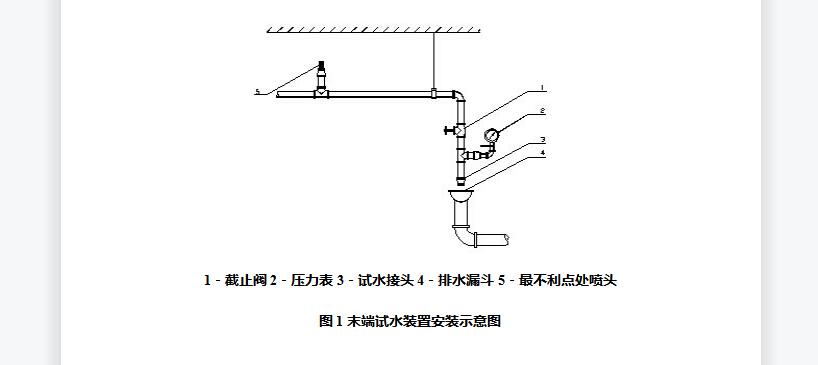 一级消防工程师全真模拟卷(一)《消防安全案例分析》