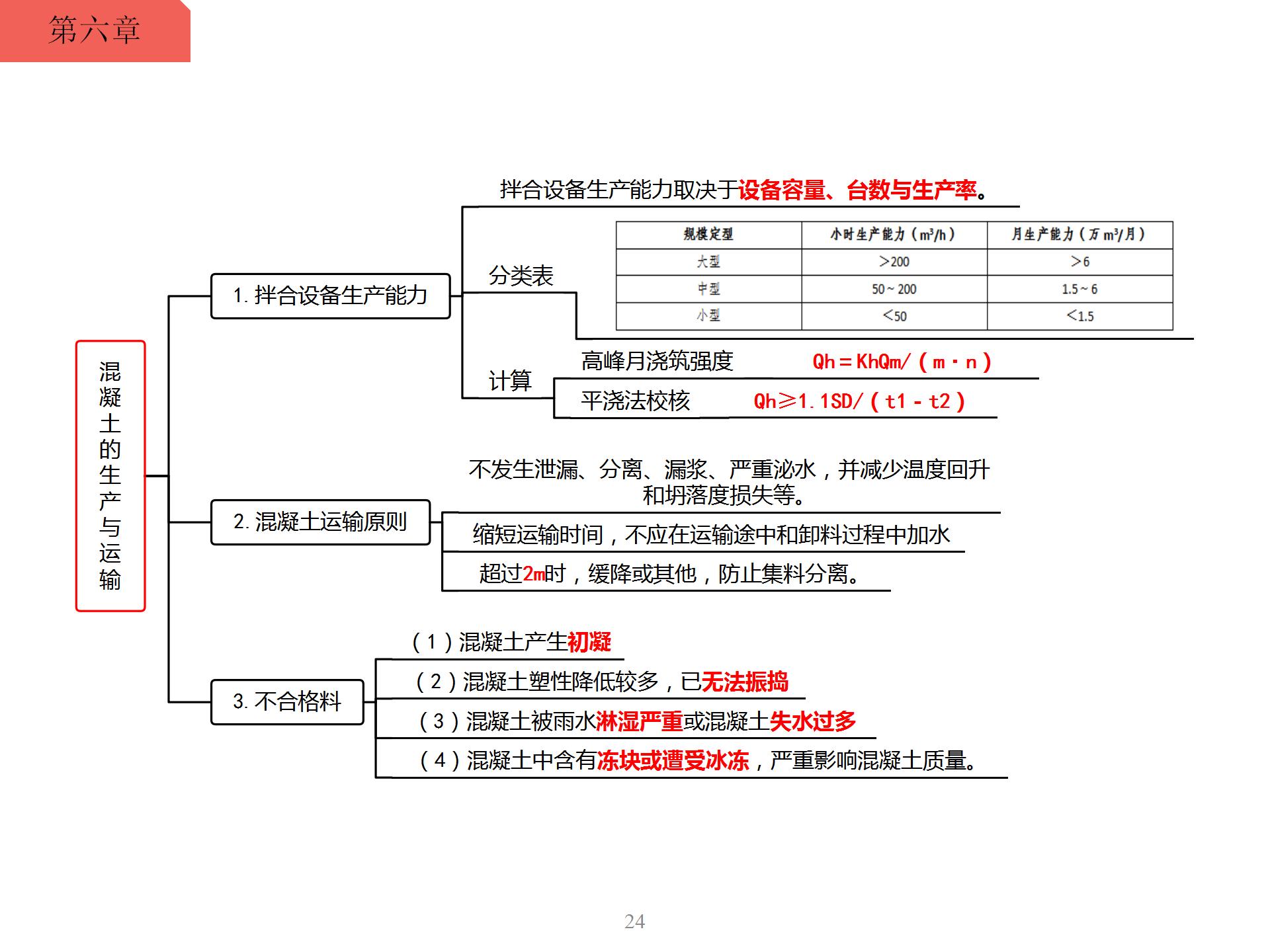 茶叶罐设计思维导图图片