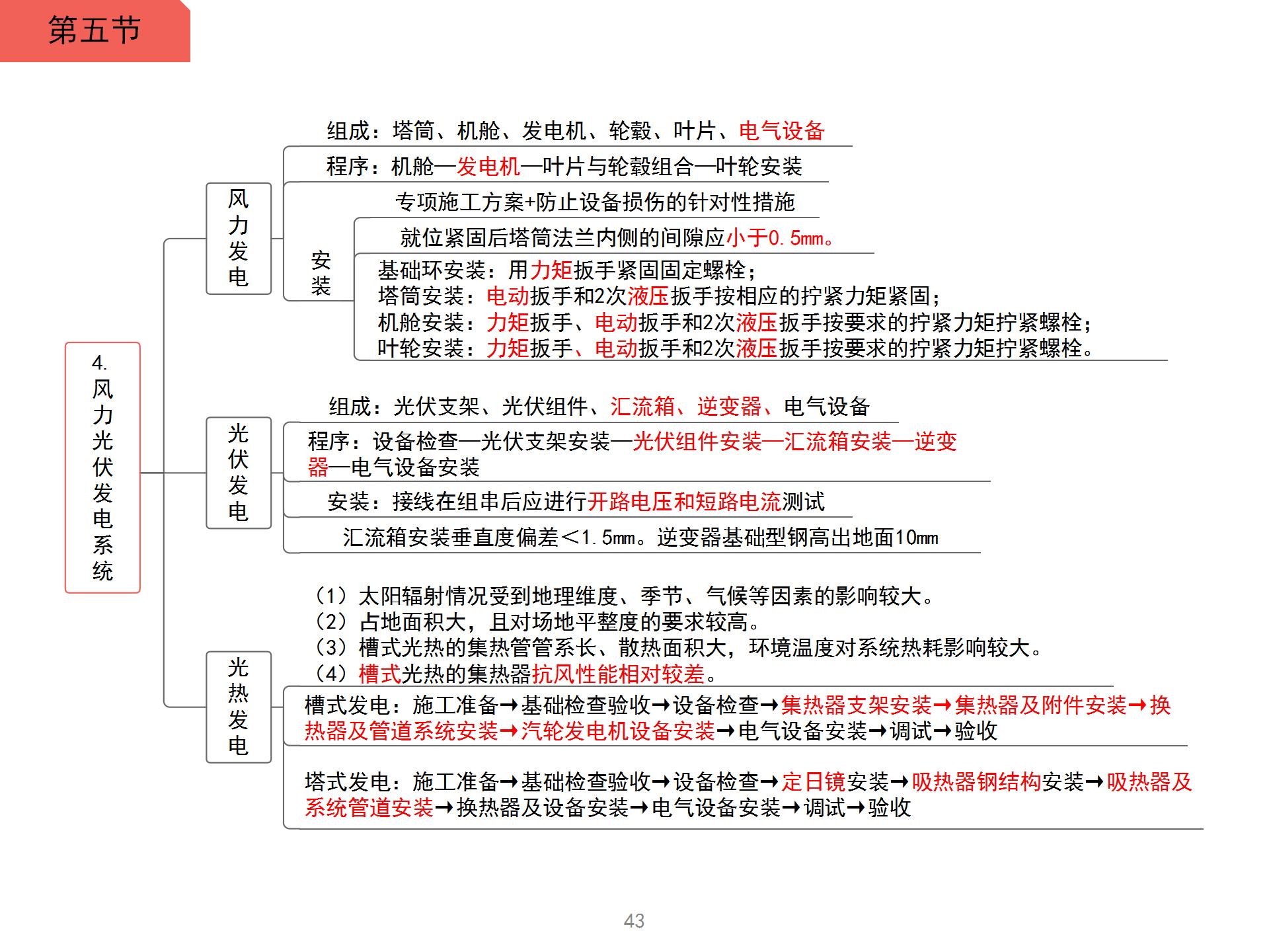 发电机思维导图图片