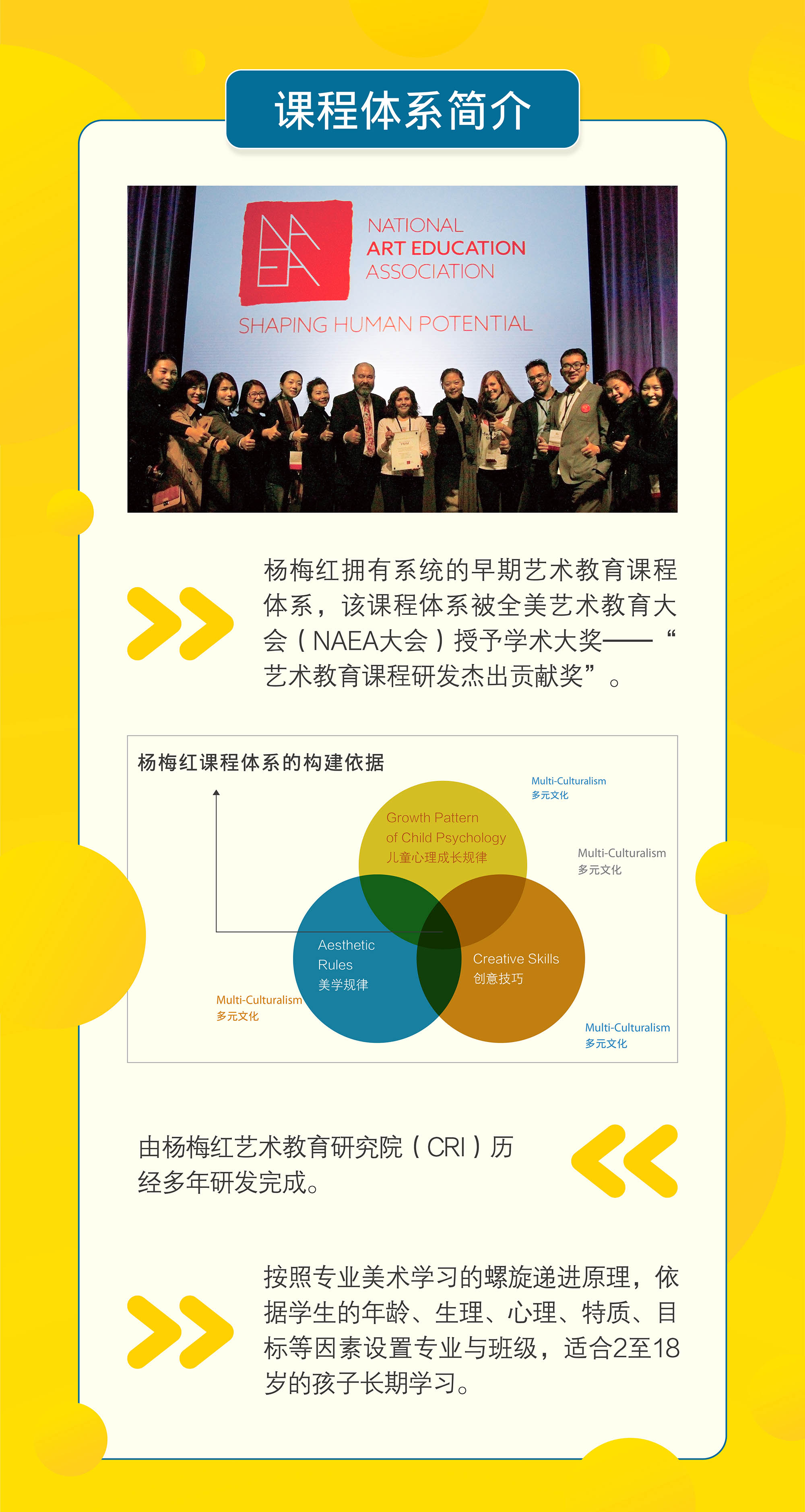 6-16周岁兰亭坊书法班-成都杨梅红艺术与科学创意中心(科技馆教学中心