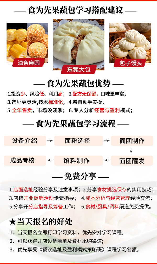 果蔬包做法培训