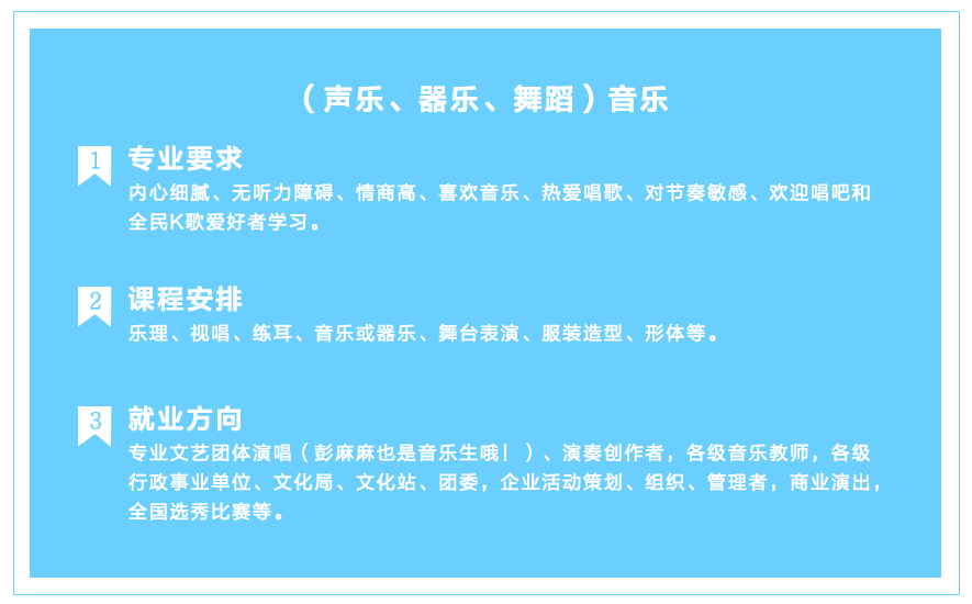 艺考音乐体验课