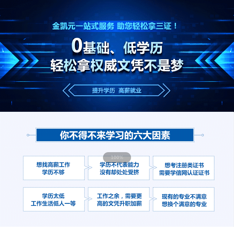课程亮点 河南本地学历提升首选 两年半即可拿证 提升学历,找