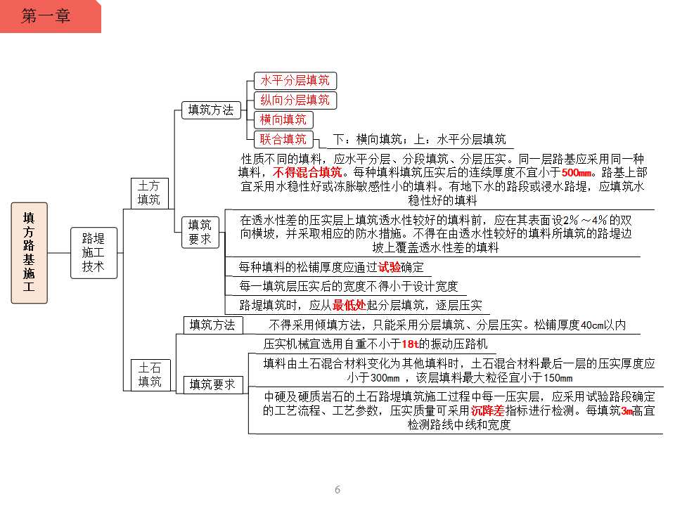 本文仅代表作者观点,不代表百度立场.未经许可,不得转载.来自中公教育