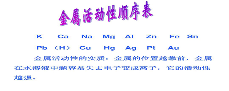 金属活动顺序表:  k   ca   na   my    al   zn   fe    sn   pb