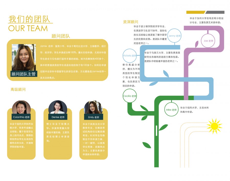 深圳国外留学学费多少(深圳出国留学机构哪家最好)