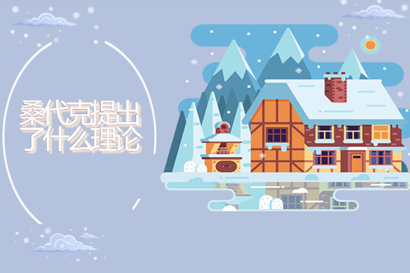 桑代克提出了什么理论