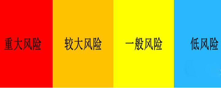 安全风险等级从高到低划分为几个等级