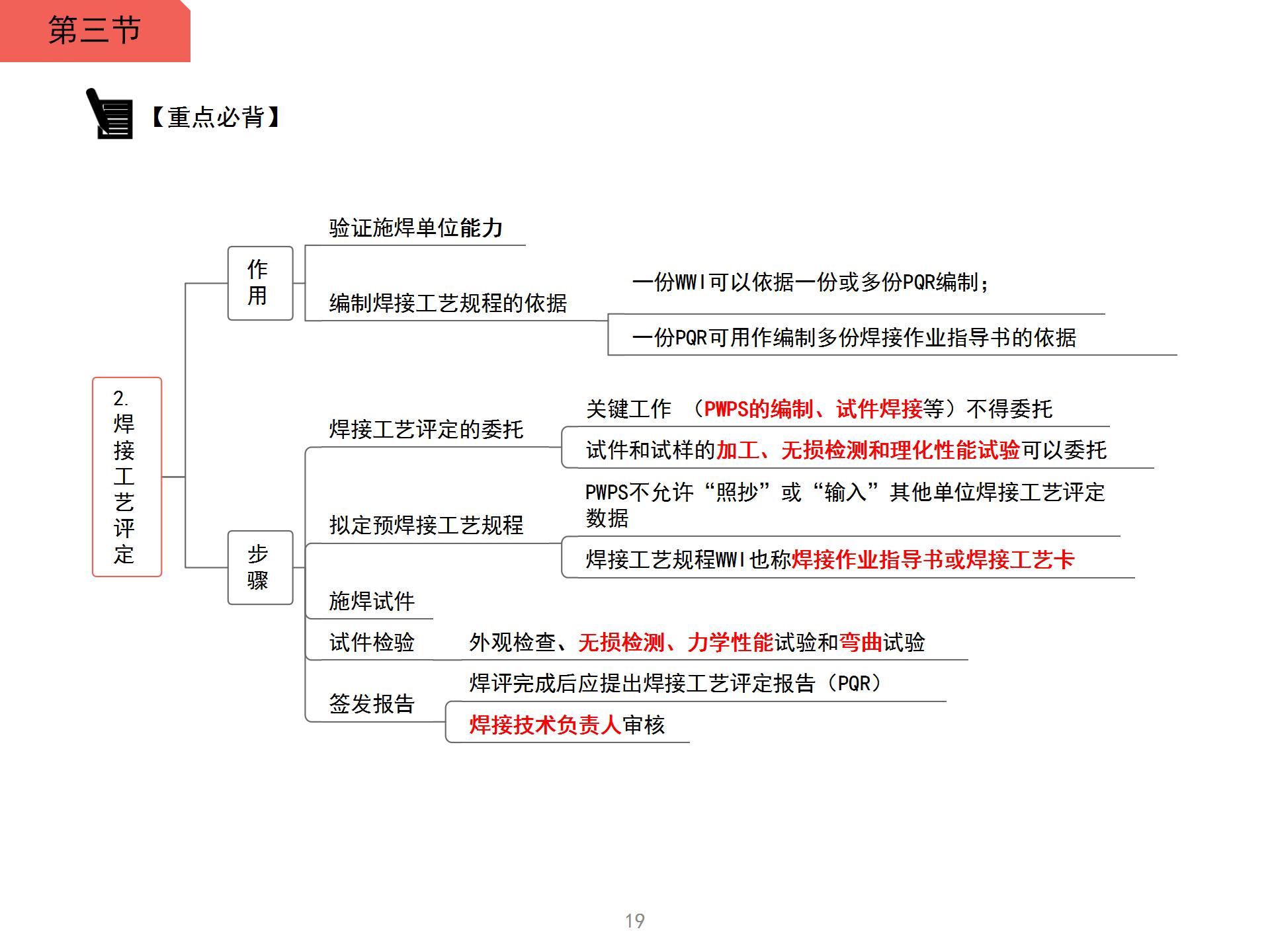 一級建造師焊接技術-焊接工藝評定思維導圖