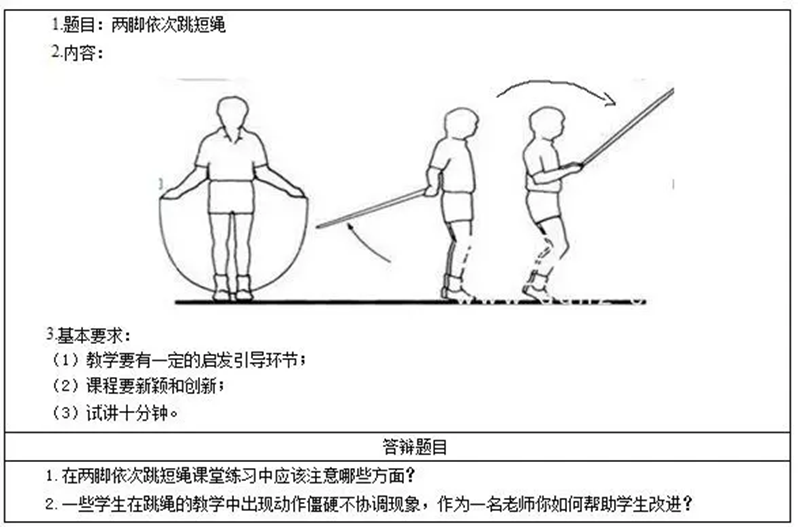 2021上半年小学体育教师资格证面试真题及答案