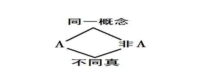 同一律,矛盾律,排中律的联系和区别是什么