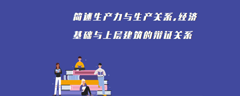 總結技巧 生產力和生產關係的矛盾,經濟基礎和上層建築的矛盾的交互