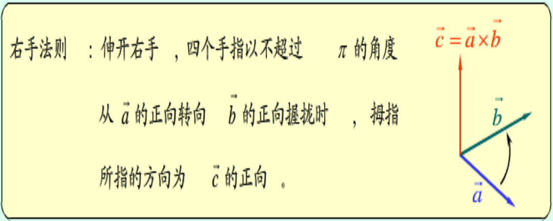 向量积右手定则-百度知了好学