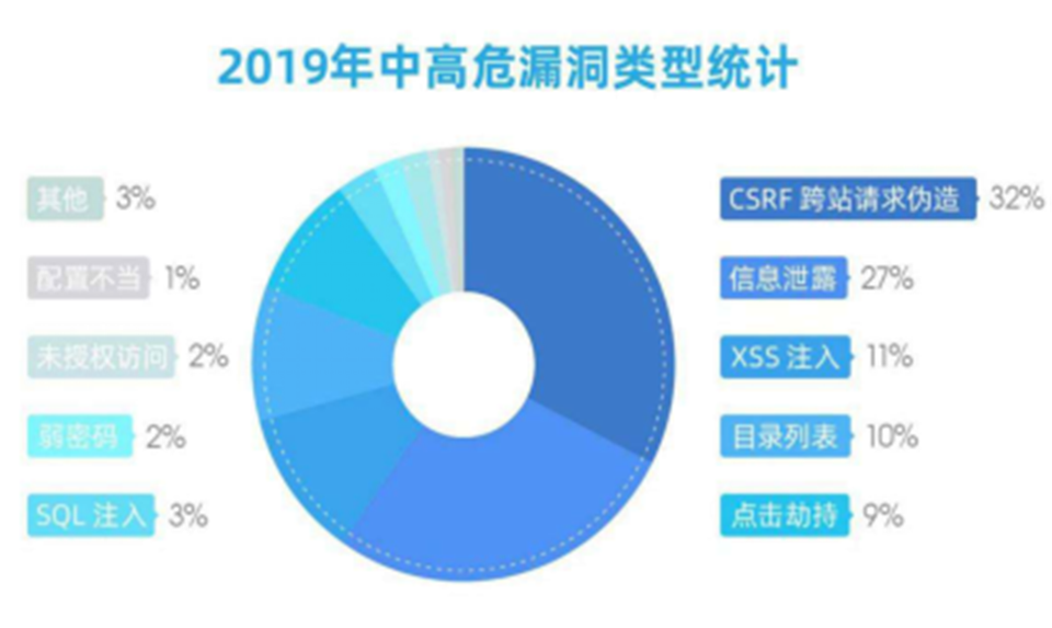 百度收录更新规则_百度收录更新时间_百度收录页面如何更新