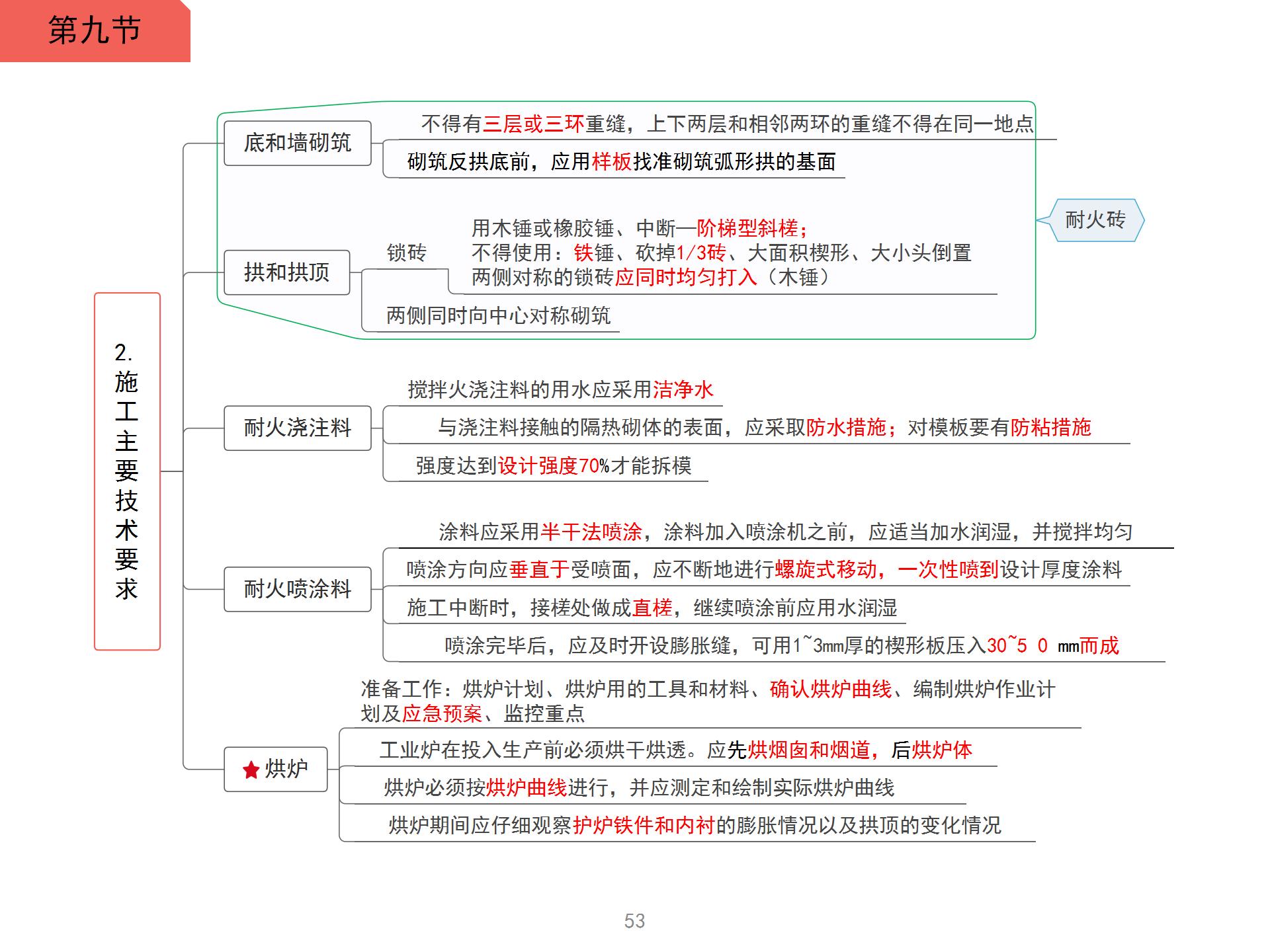 一級建造師施工主要技術要求思維導圖