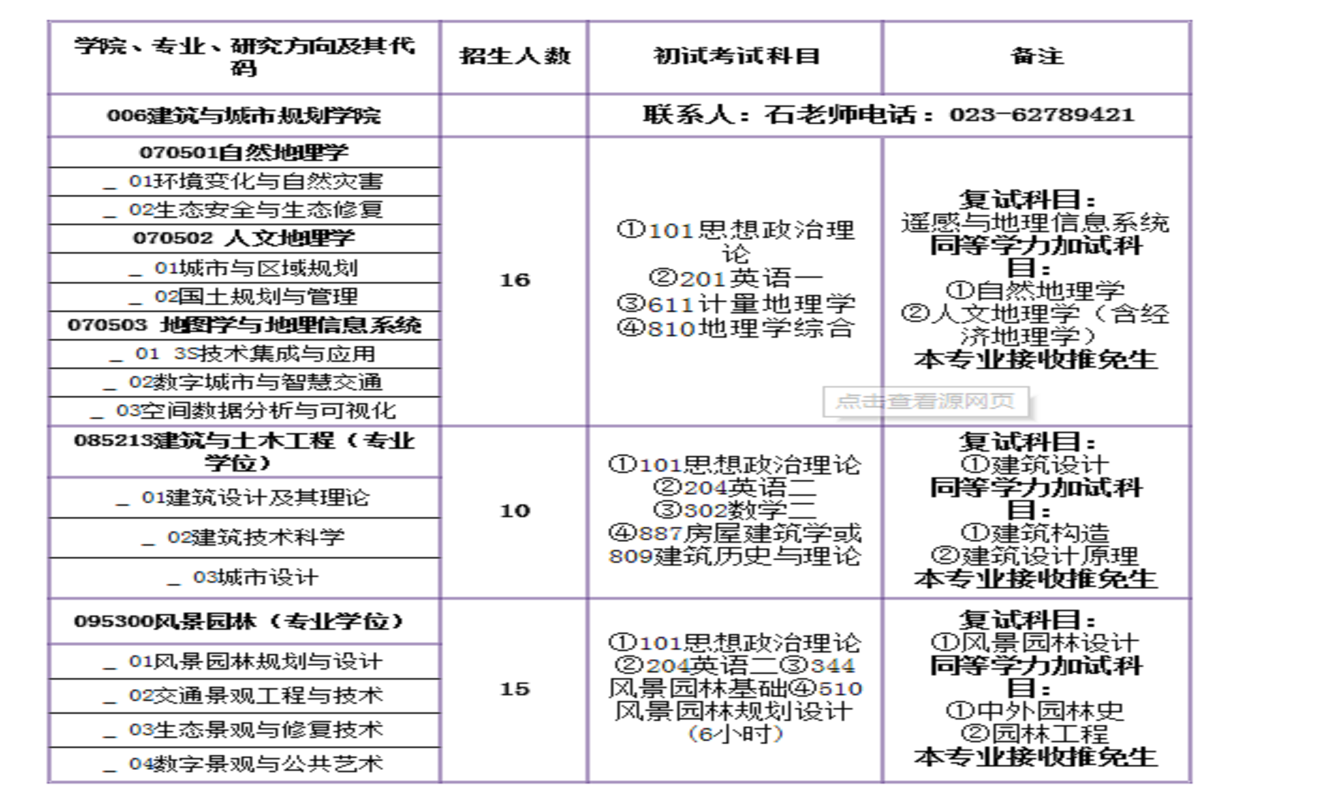 重慶交通大學2018年碩士研究生招生專業目錄